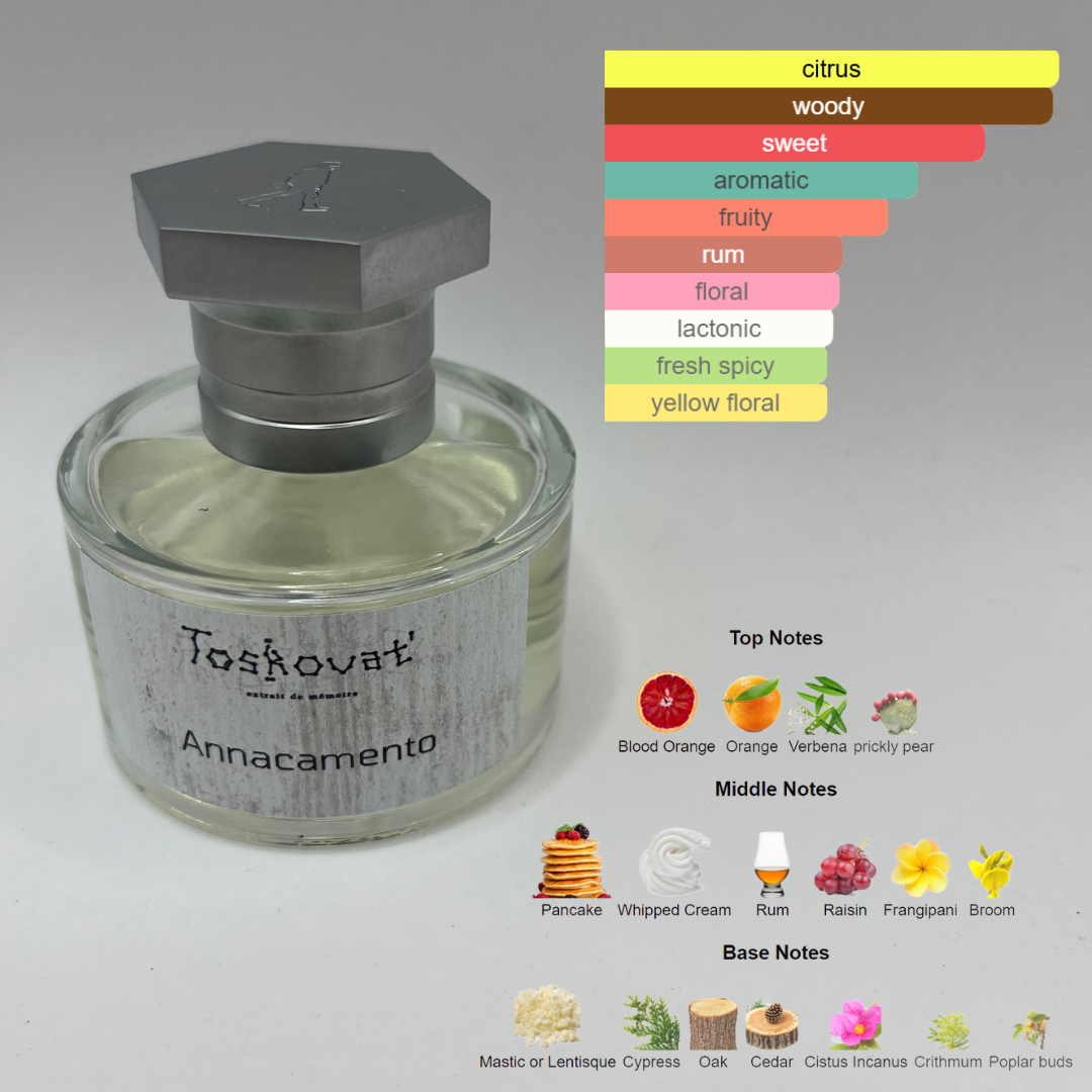 Toskovat Annacamento