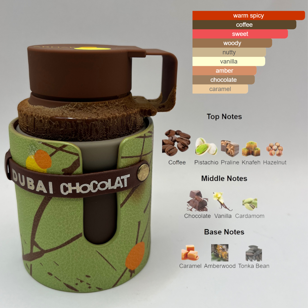 Armaf Odyssey Dubai Chocolat