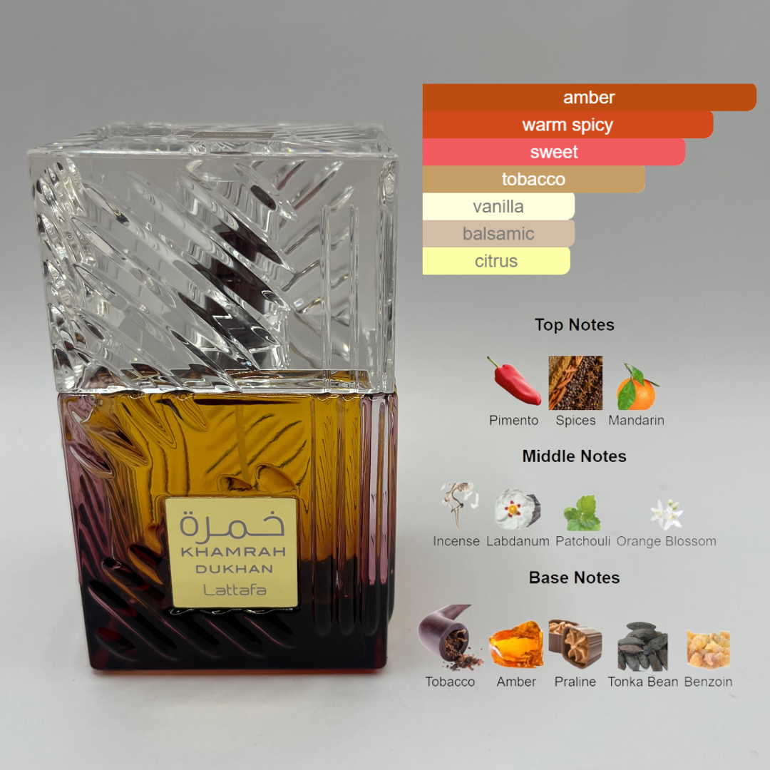 Lattafa Khamrah Dukhan