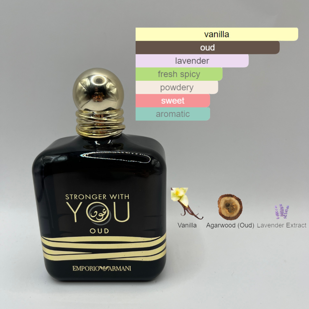 Emporio Armani Stronger With You Oud